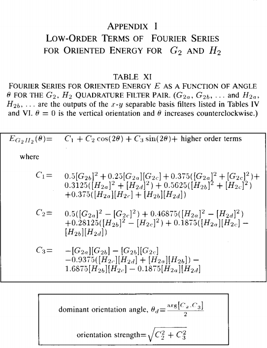 Equations for dominant orienation theta and its strength 